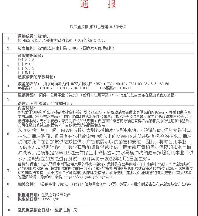 节水写进中国政府工作报告，新加坡、台湾省拟扩大卫浴产品水效标签