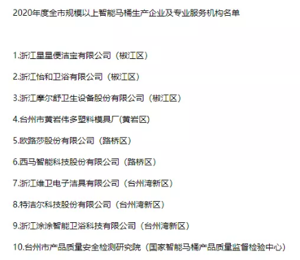 2020年台州智能马桶行业产值达75亿元，规上企业达8家