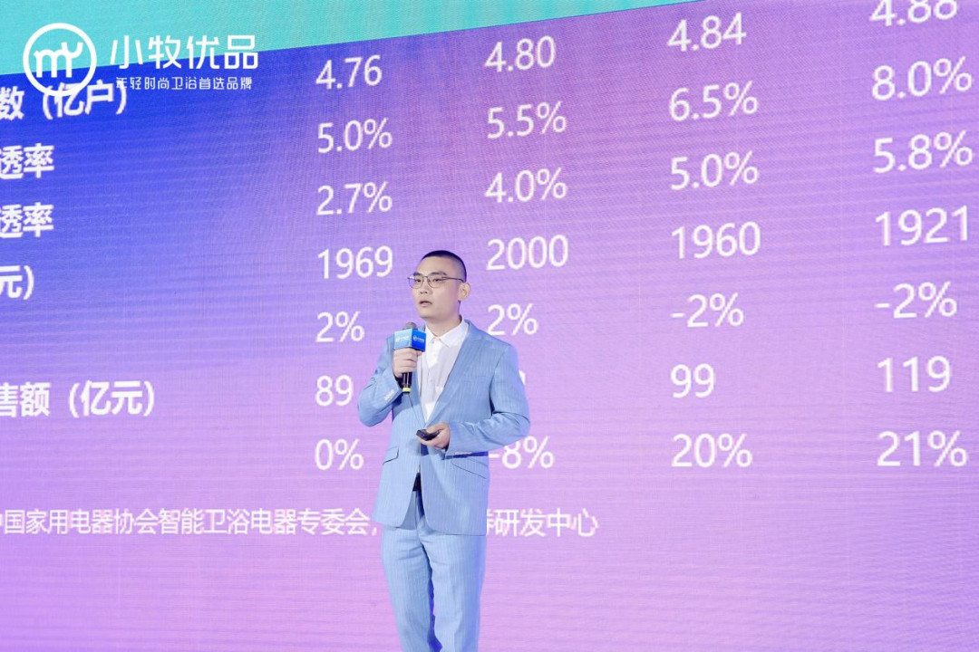 喻月明：消费新格局下的卫浴市场洞察
