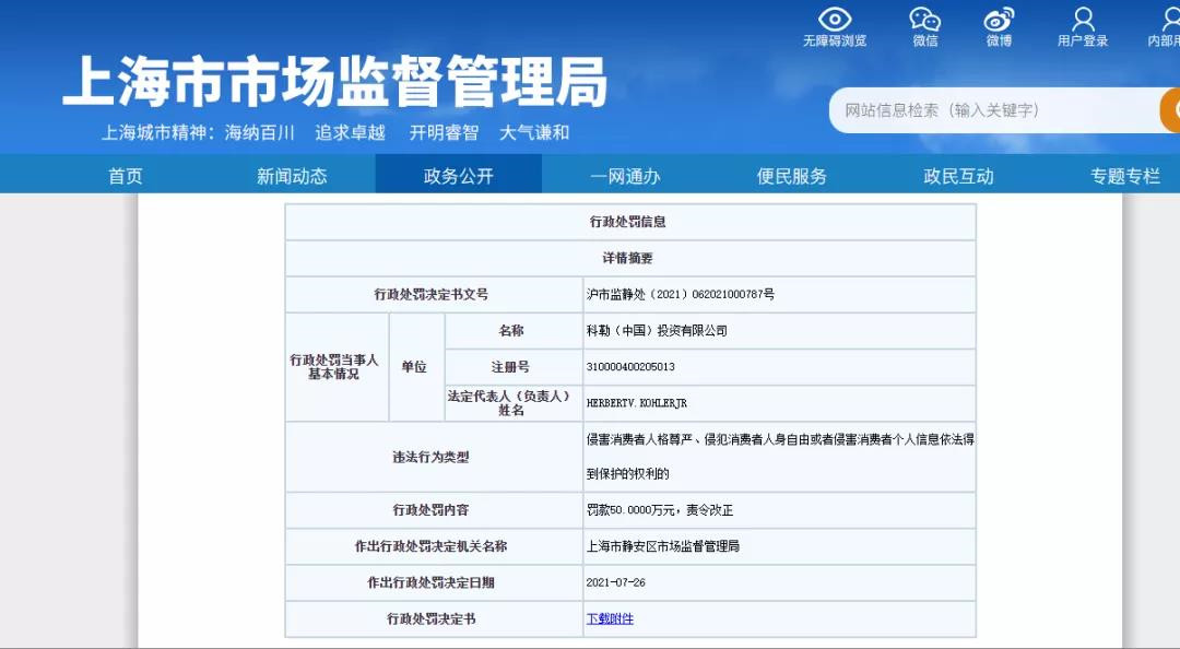 科勒卫浴222家中国门店安装565台人脸识别摄像机遭罚50万元