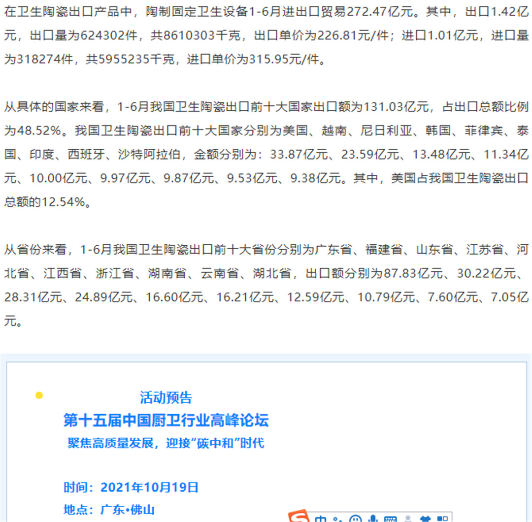 上半年中国卫生陶瓷进出口贸易274.90亿元，同比增长22.84%