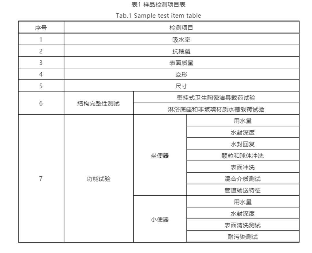 权威解读 | 卫生陶瓷菲律宾强制性认证法规草案