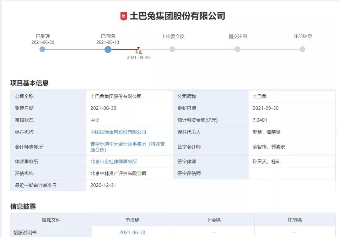土巴兔IPO审核变更为“中止”