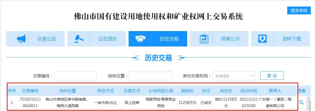 超1.1亿元！简一底价竞得佛山一宗11663.61㎡商业用地
