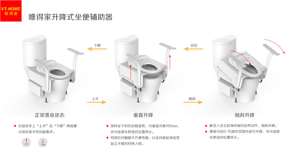 纬图卫浴告诉你如何让适老卫生间扶手更实用