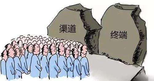 王志掠：陶企如何快速突围？终端市场运作突破四板斧