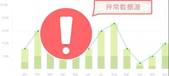 从匪夷所思的建陶行业增长数据说起