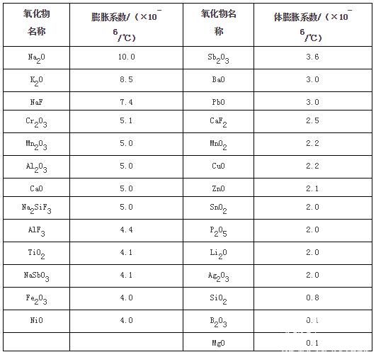 QQ截图20180507113922.jpg