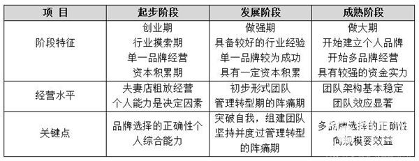 QQ截图20180510150018.jpg