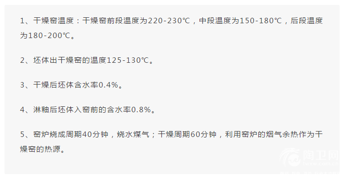 浅析抛釉砖在辊道窑内炸坯的原因及预防措施.png