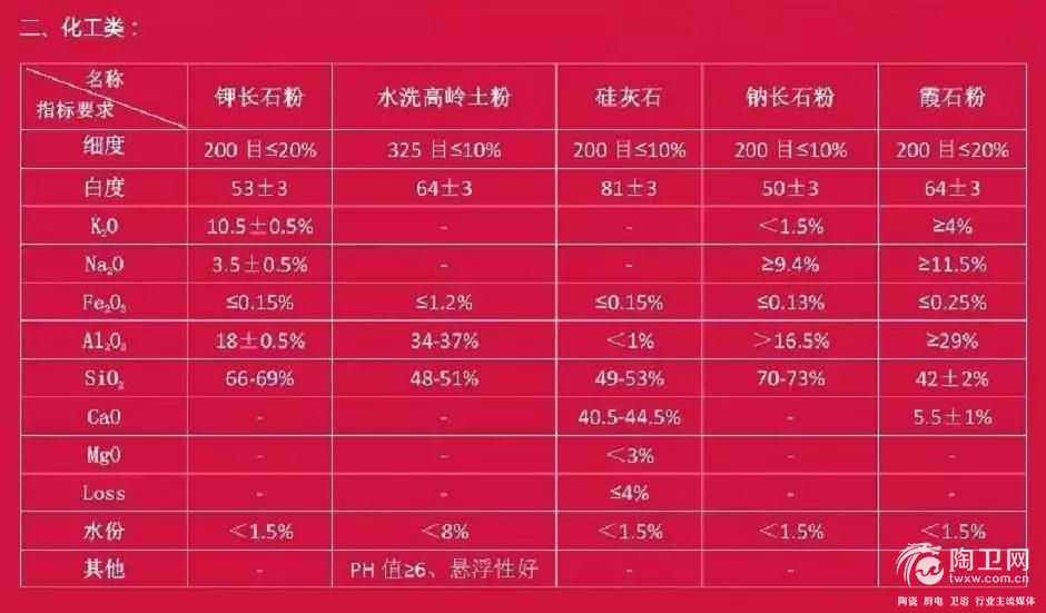 新锦成陶瓷现金采购原材料2.jpg