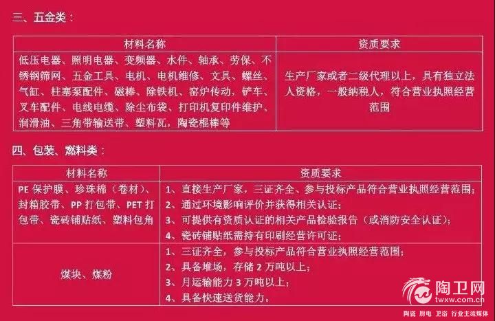 新锦成陶瓷现金采购原材料3.jpg