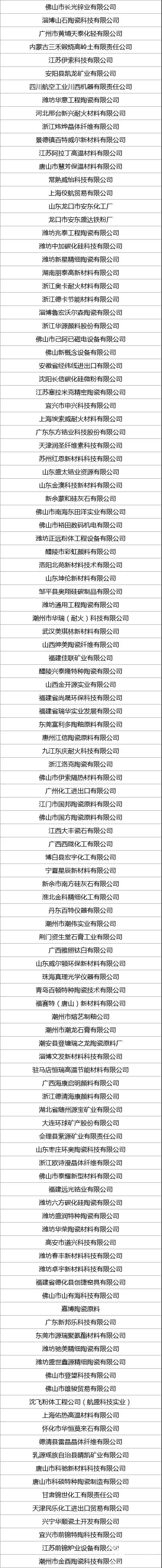 2019广州陶瓷工业展 展商名录.jpg