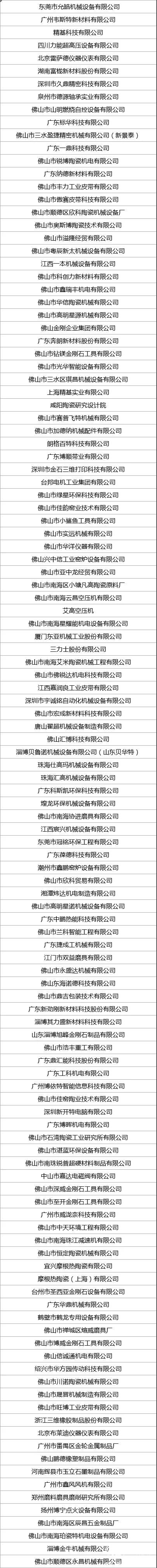 2019广州陶瓷工业展 展商名录3.jpg
