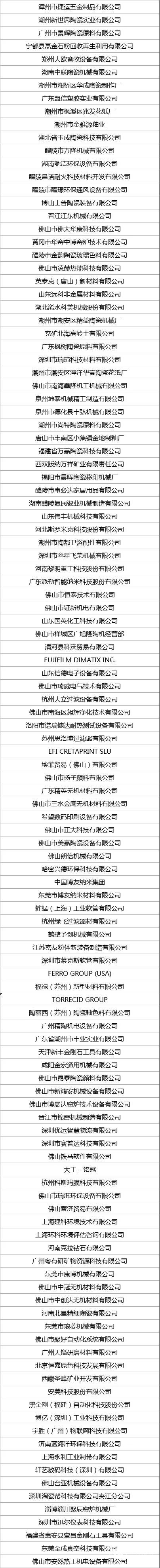 2019广州陶瓷工业展 展商名录5.jpg