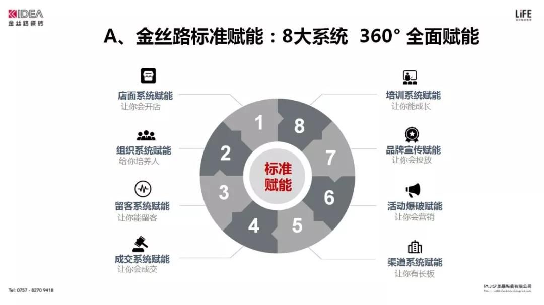 选择金丝路瓷砖的十大理由9.jpg