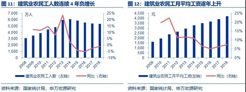 精装房整装卫浴为何遭到业主一致反对.jpg