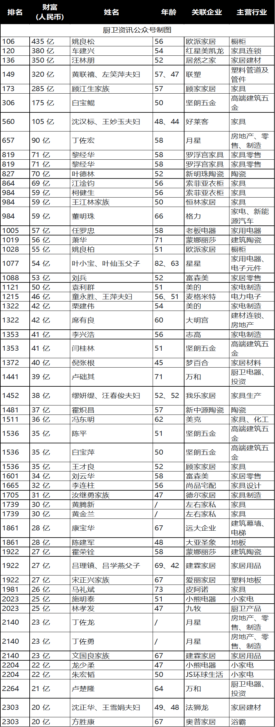 1603708401499082.png 微信图片_20201026175358.png