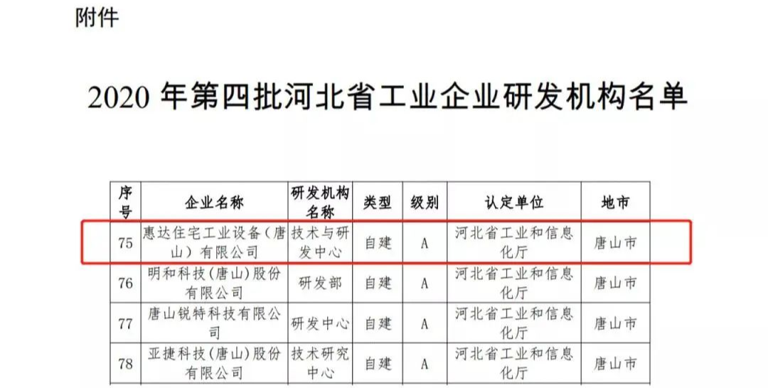 惠达、九牧、箭牌、恒洁、东鹏、航标、四维、尚高、汉斯格雅、科勒发布重要消息3.png