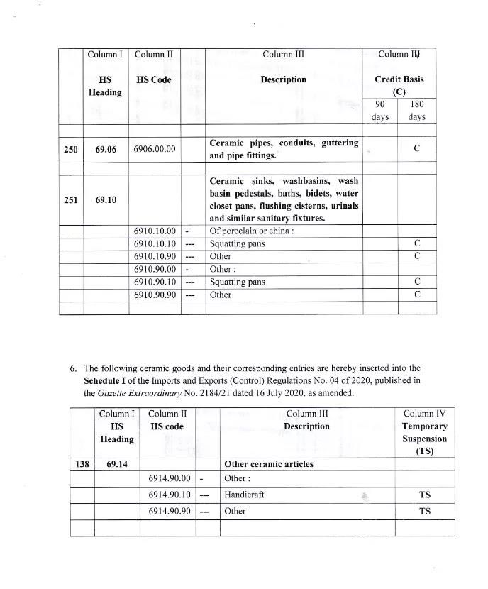 斯里兰卡放宽陶瓷洁具进口！当地洁具供不应求，黑市肆无忌惮4.jpg