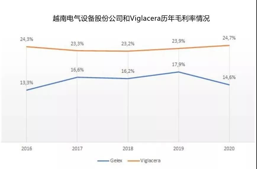 又见兼并！越南将现建陶巨头！2.jpg