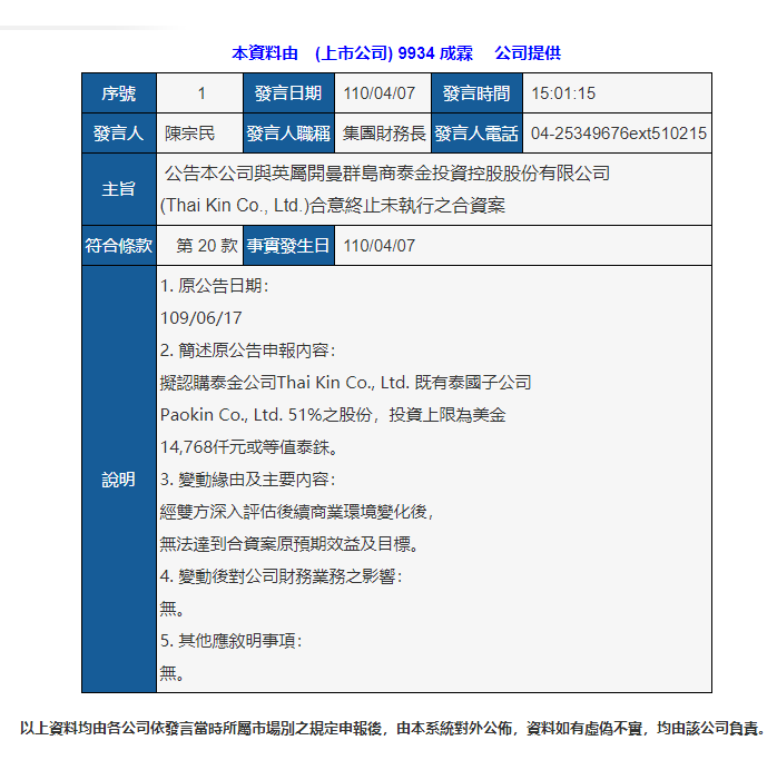 成霖终止泰国五金公司合资案.png
