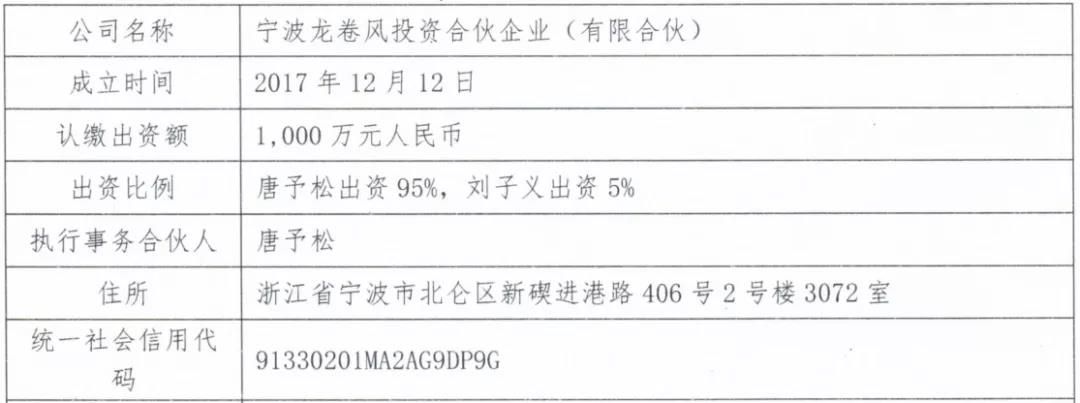 喜尔康启动上市辅导，多家泛家居公司间接持股.jpg