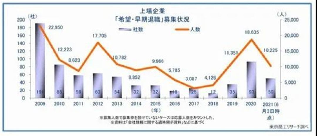 骊住希望1200名员工自愿离职.jpg