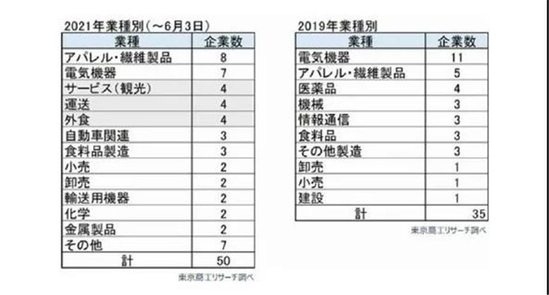 骊住希望1200名员工自愿离职2.jpg