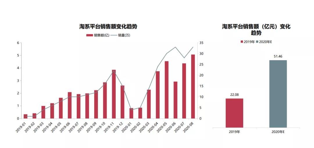 增速超130%，智能浴室组合柜成行业新增长赛道3.jpg
