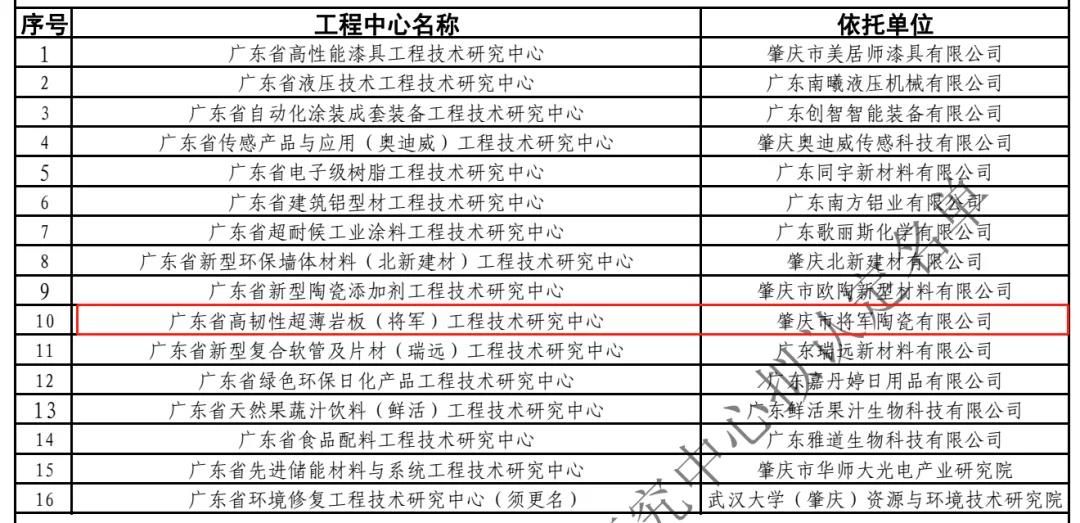 将军陶瓷2.jpg