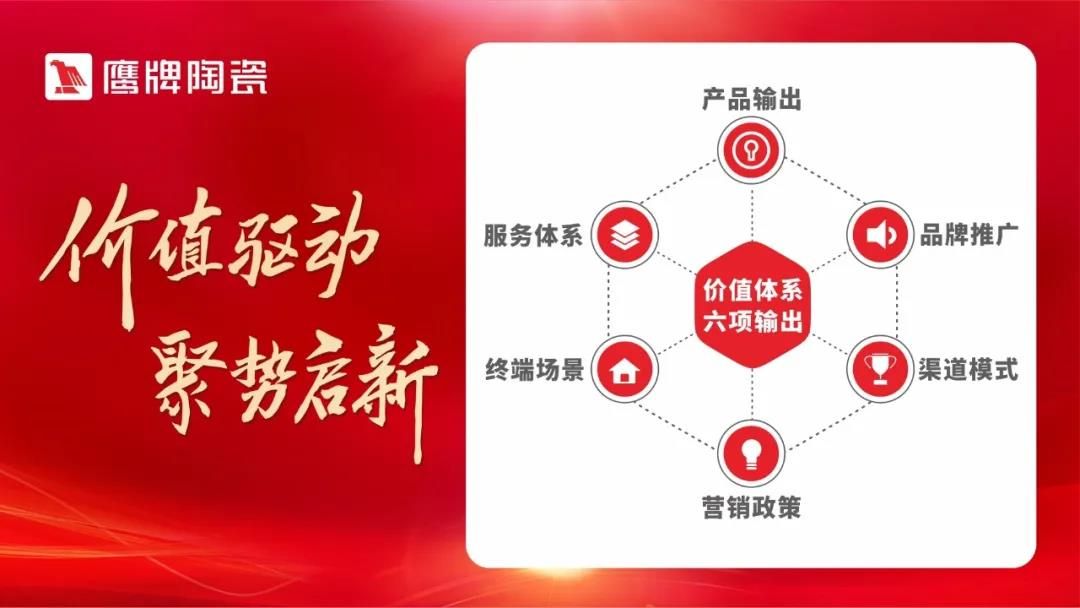 鹰牌陶瓷 16.jpg