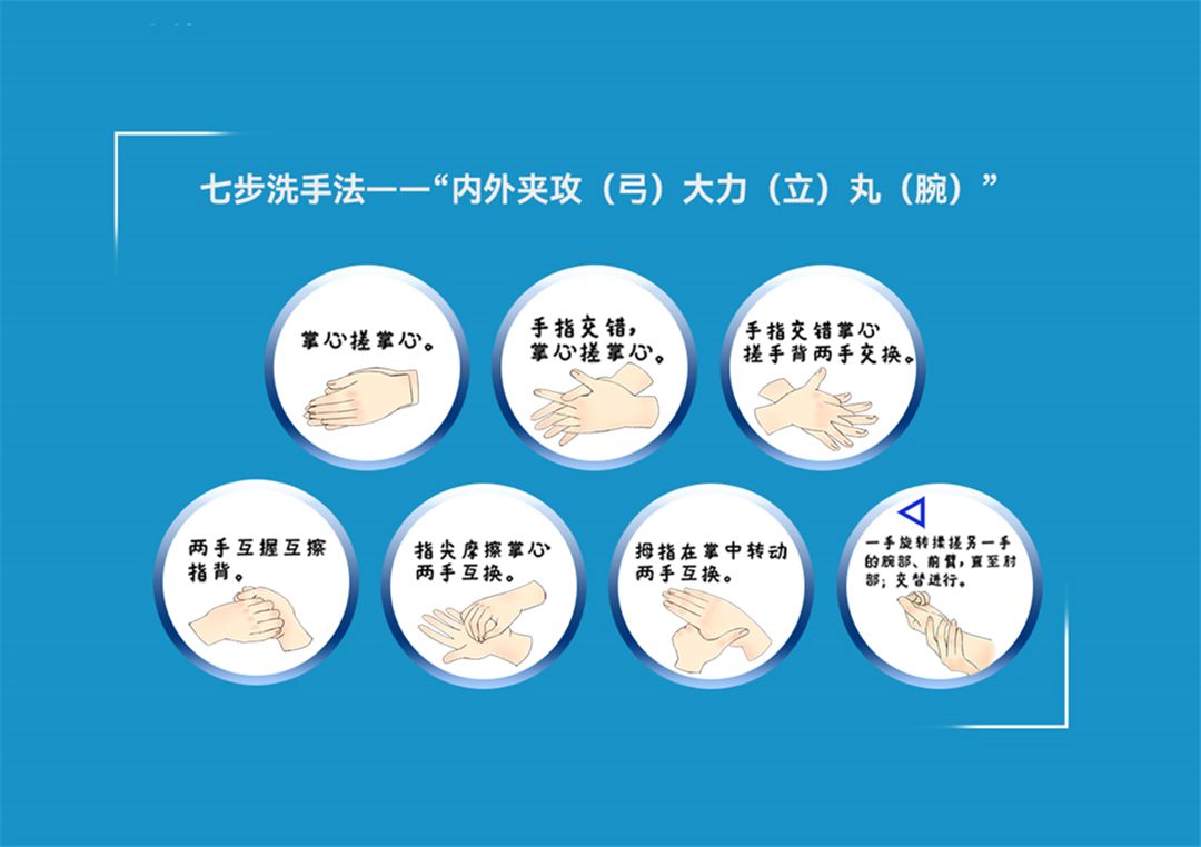 全球洗手日丨洗手何以与生命相连？ (3).jpg