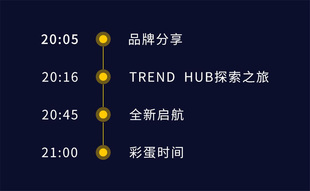 直播流程.jpg