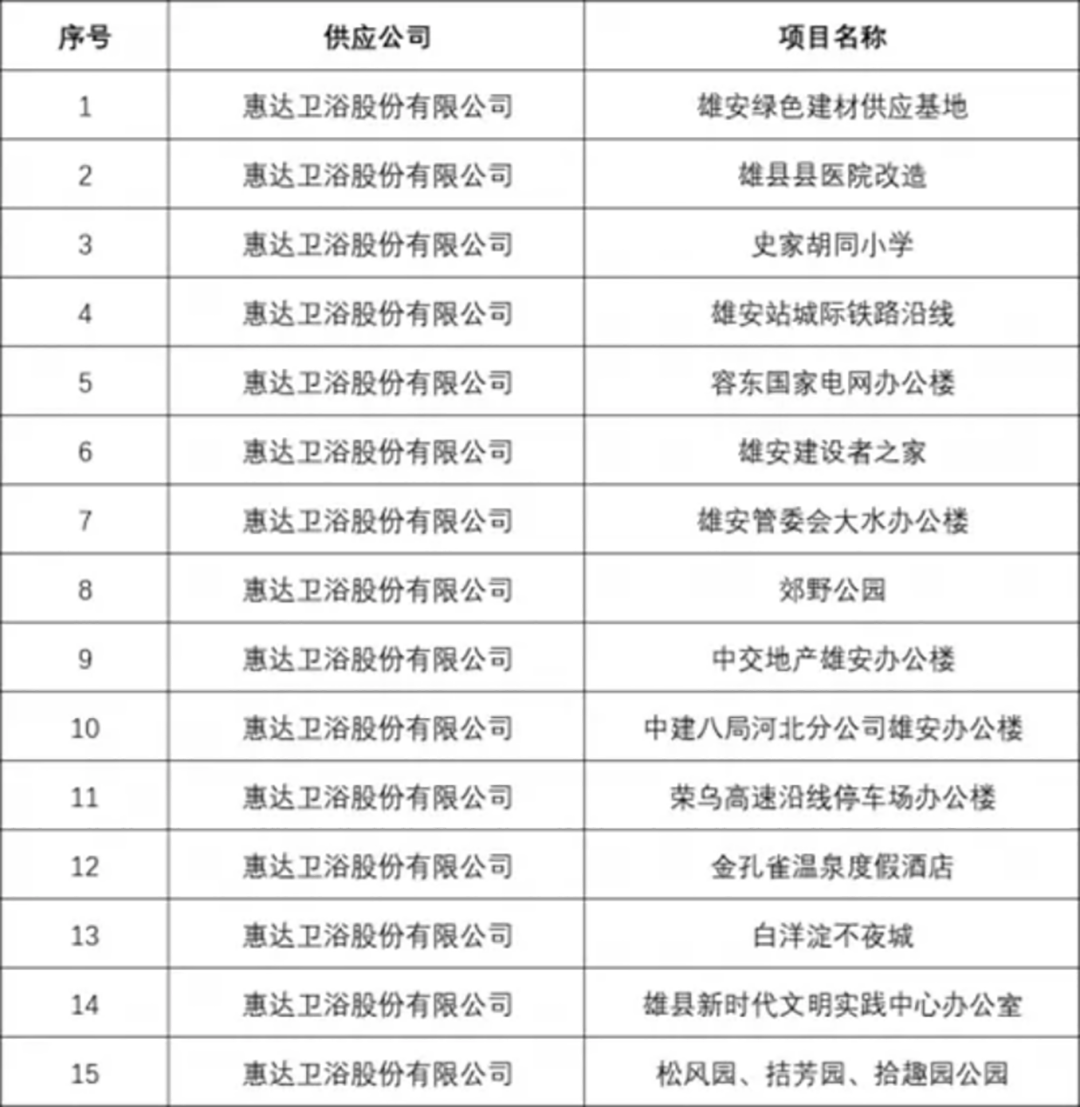 惠达6.png