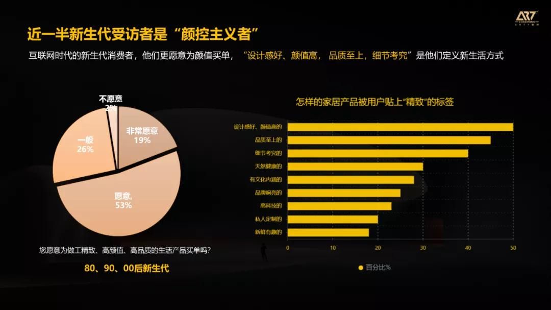 消费群体变更2.jpg