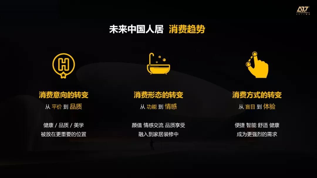 市场消费趋势.jpg