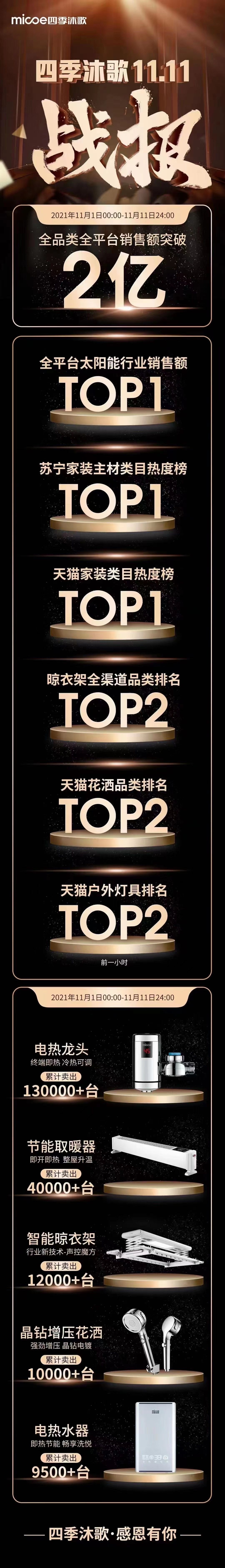 四季沐歌.jpg