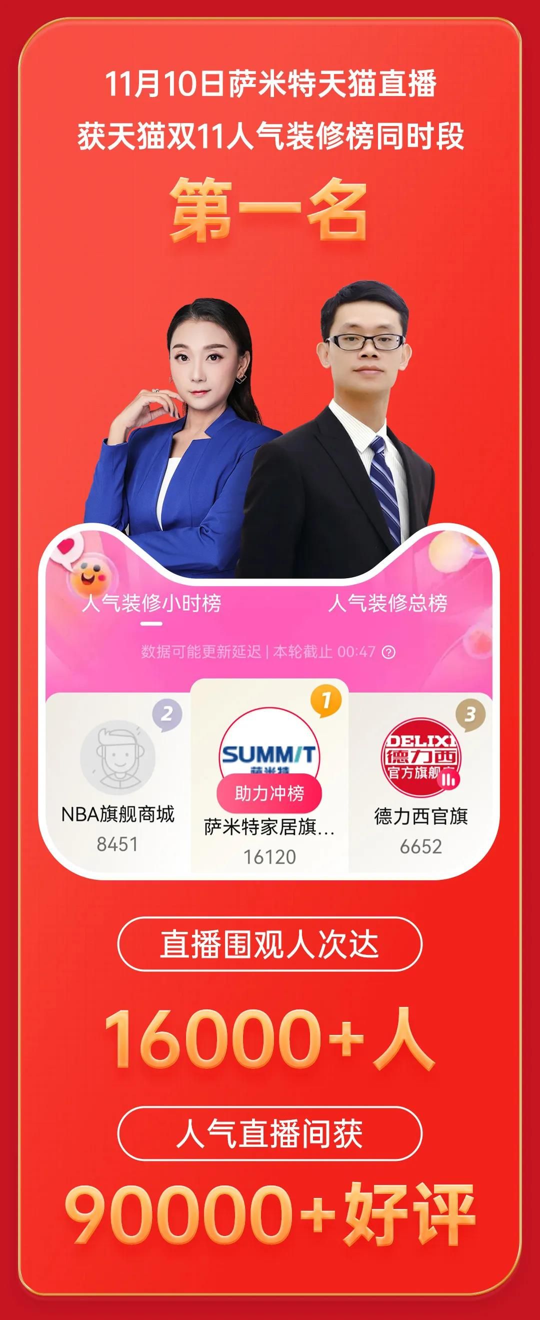 萨米特3.jpg
