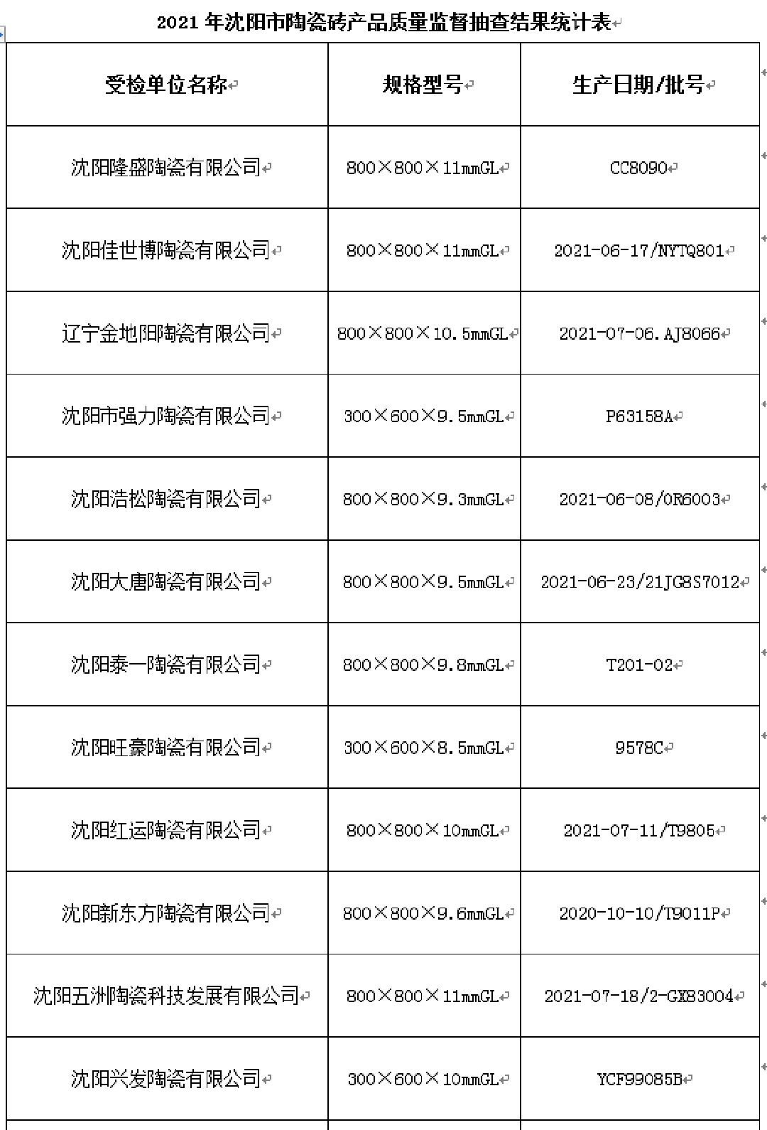 沈阳1新.png