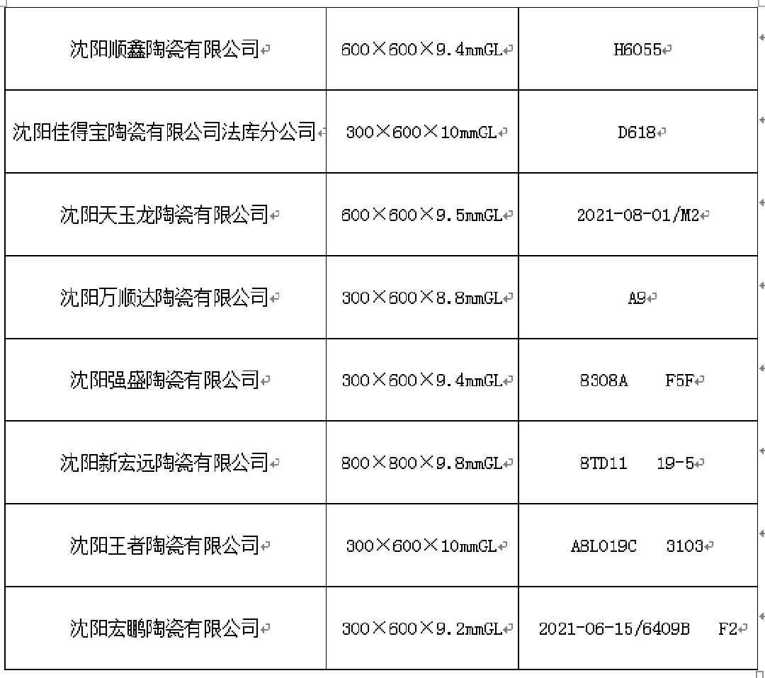 沈阳2新.png