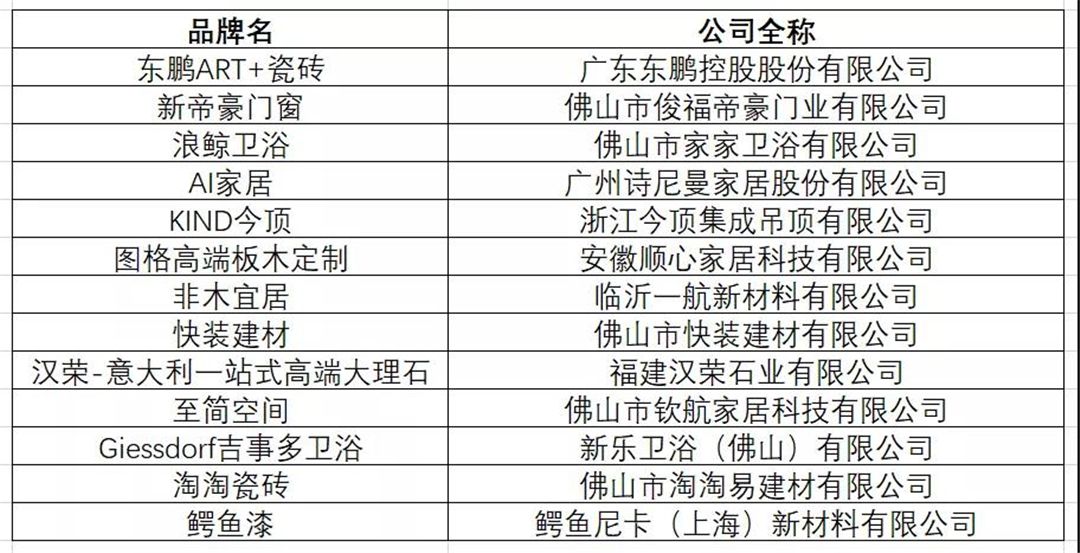 2021“名润榜”亚太泛家居设计先行品牌1.jpg