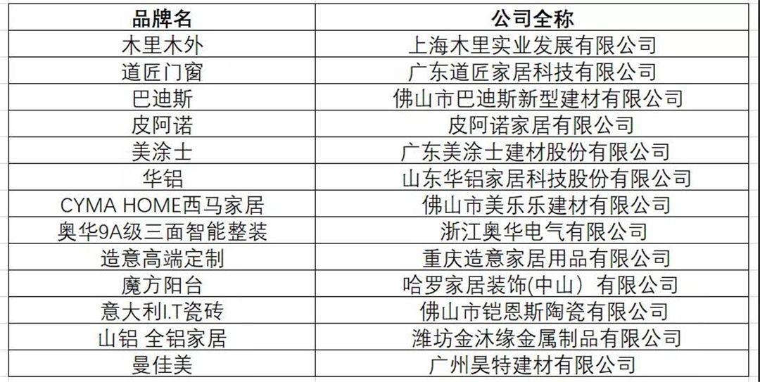 2021“名润榜”亚太泛家居设计先行品牌3.jpg