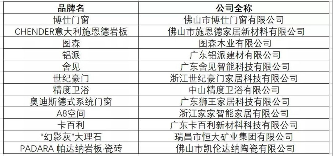 2021“名润榜”亚太泛家居设计先行品牌7.jpg