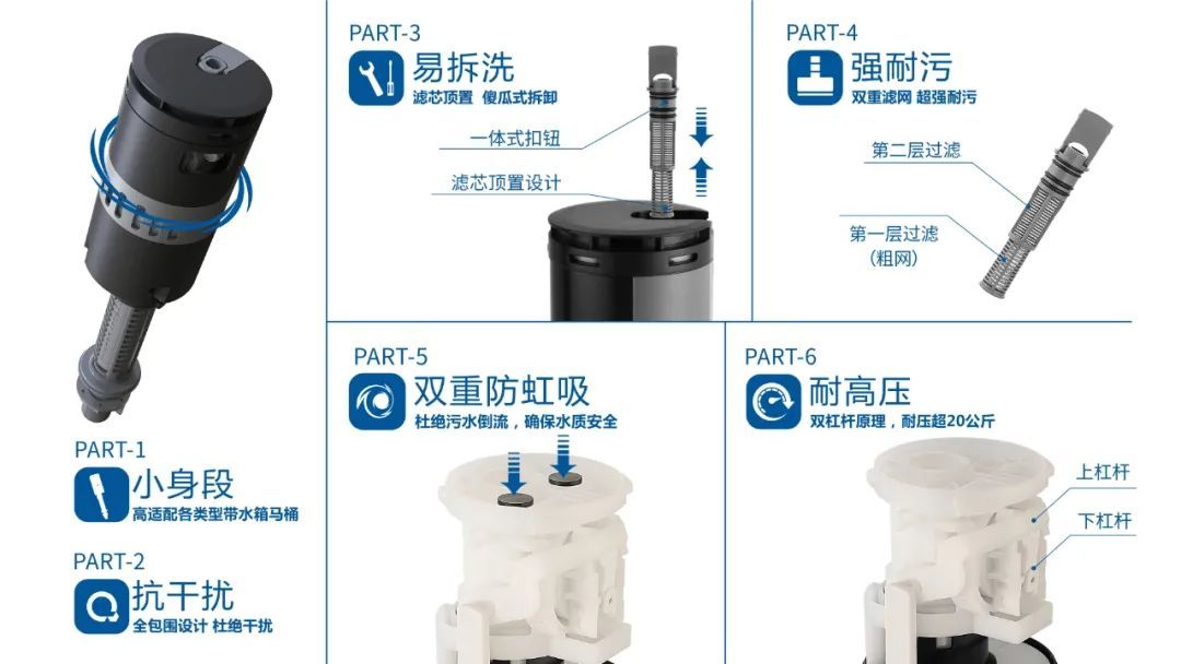 樱井卫浴荣获第十届中国创新创业大赛（广东·潮州赛区）暨潮州市第四届创新创业大赛陶瓷专业赛第一名6.jpg