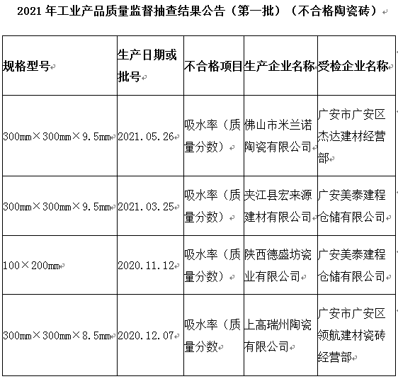 四川陶瓷砖质检.png