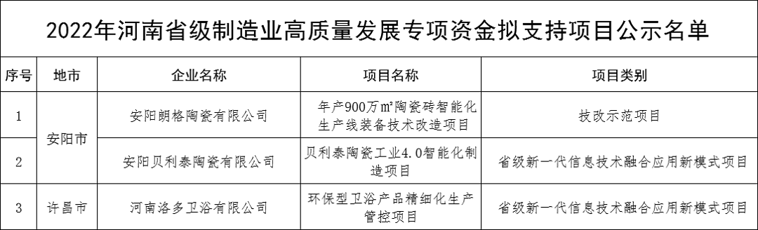 河南高质量.png