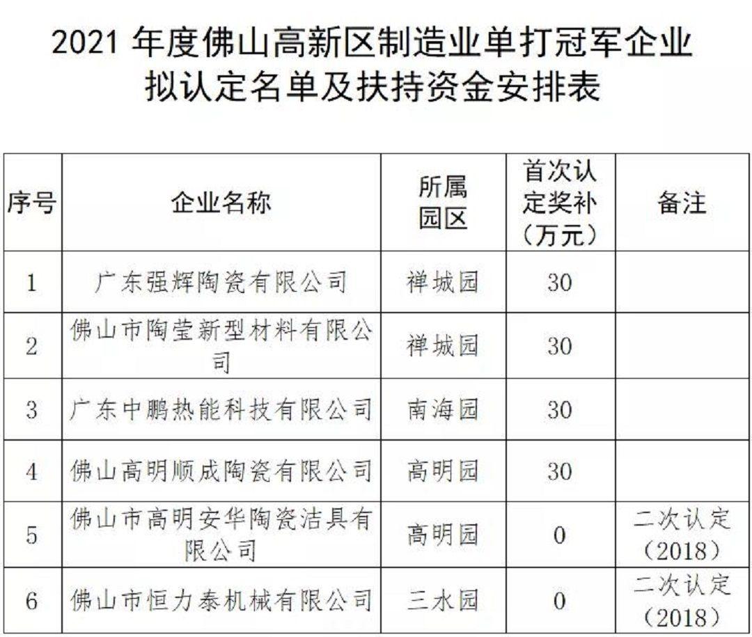单打冠军1.jpg