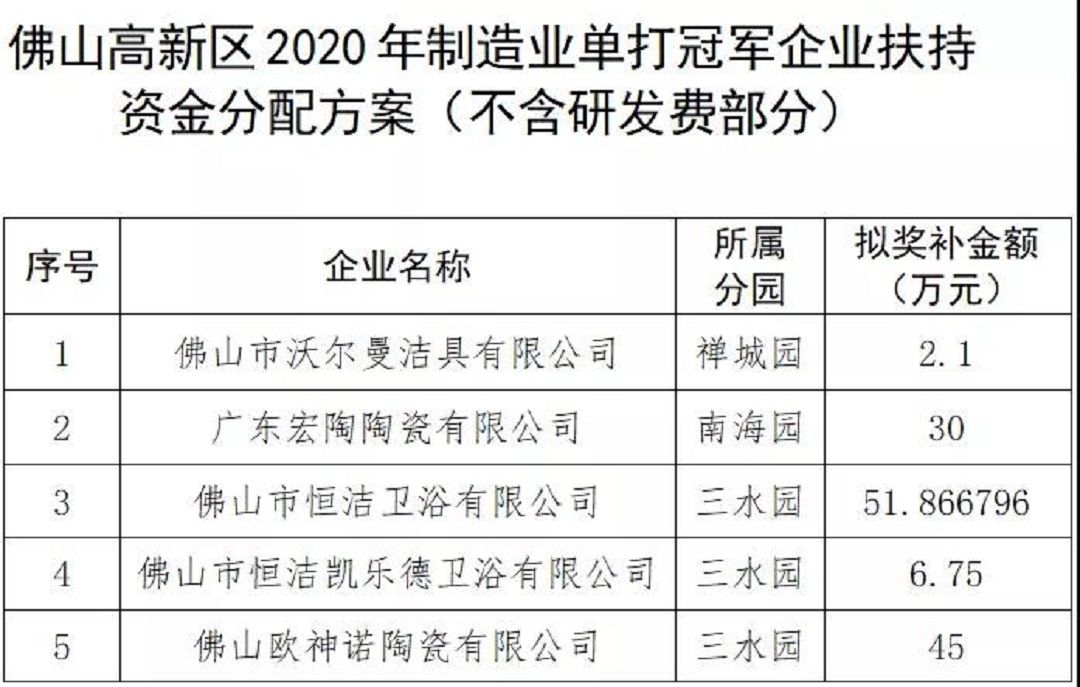 单打冠军2.jpg