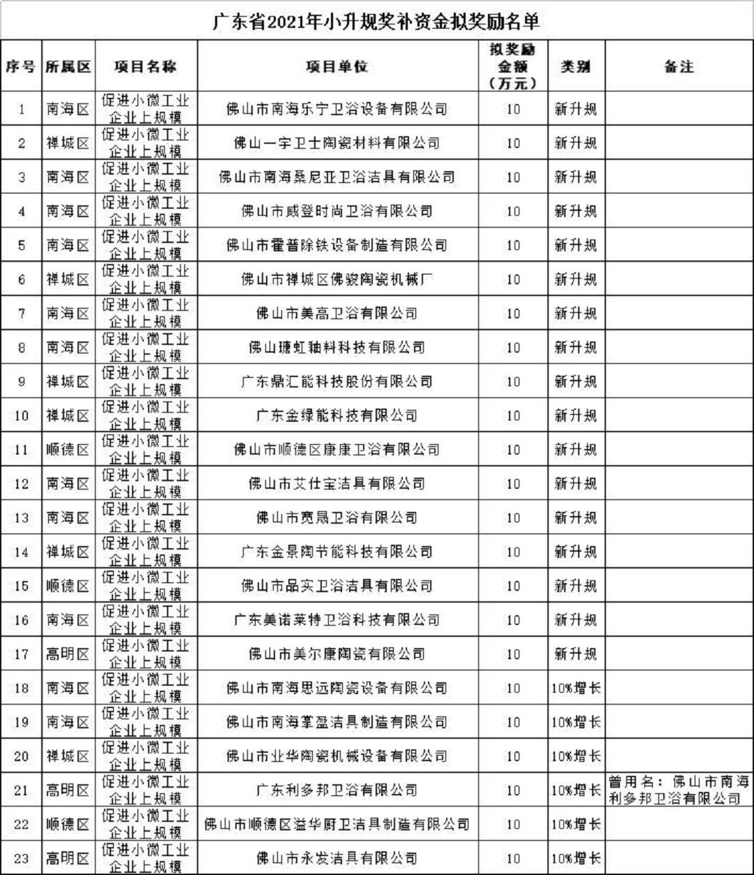 小升规奖补.jpg